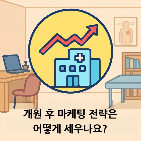 개원컨설팅, 개원 후 마케팅 전략은 어떻게 세우나요?, 의료전문변호사